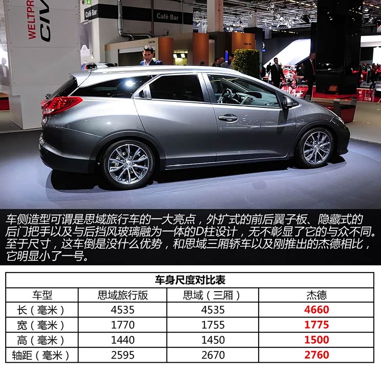 本田本田(进口)思域(海外)2014款 Tourer 本田本田(进口)思域(海外)2014款 Tourer