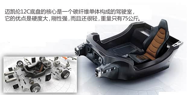邁凱倫邁凱倫邁凱倫12C2013款 3.8T COUPE 邁凱倫邁凱倫邁凱倫12C2013款 3.8T COUPE
