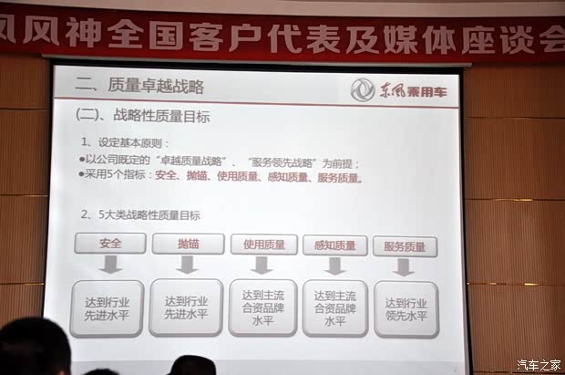 东风风神东风乘用车风神S302013款 1.6L 手动尊雅型 东风风神东风乘用车风神S302013款 1.6L 手动尊雅型