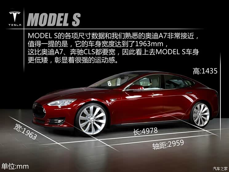 TESLATESLAMODEL S2012款 基本型