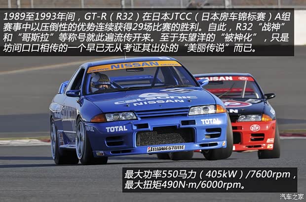 日產(chǎn)日產(chǎn)(進(jìn)口)日產(chǎn)GT-R以往經(jīng)典版