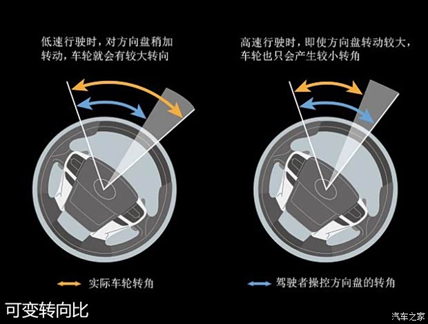 丰田一汽丰田锐志2013款 2.5V 尚锐版