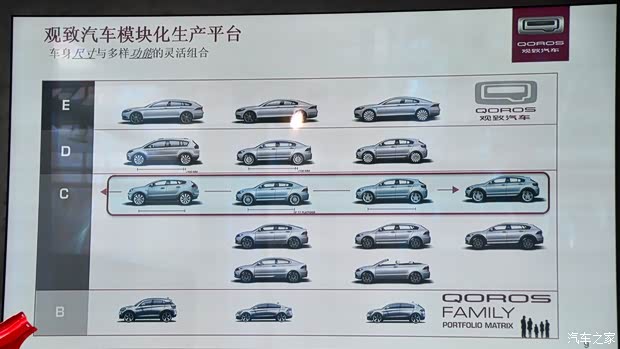 观致观致汽车观致32013款 1.6T 基本型 观致观致汽车观致32013款 1.6T 基本型