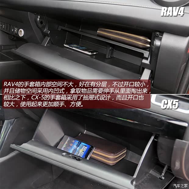 丰田一汽丰田丰田RAV42013款 2.5L 自动四驱豪华版