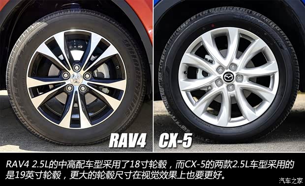 豐田一汽豐田豐田RAV42013款 2.5L 自動(dòng)四驅(qū)豪華版