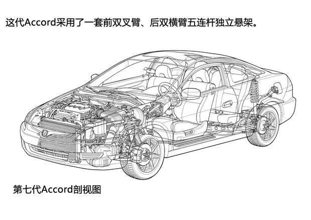本田本田(進(jìn)口)雅閣(海外)以往經(jīng)典版 本田本田(進(jìn)口)雅閣(海外)以往經(jīng)典版