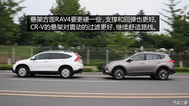 豐田一汽豐田豐田RAV42013款 2.5L 自動(dòng)四驅(qū)尊貴版