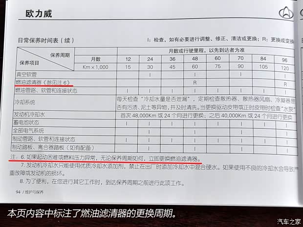 長(zhǎng)安商用長(zhǎng)安汽車歐力威2013款 1.2L 手動(dòng)精英型