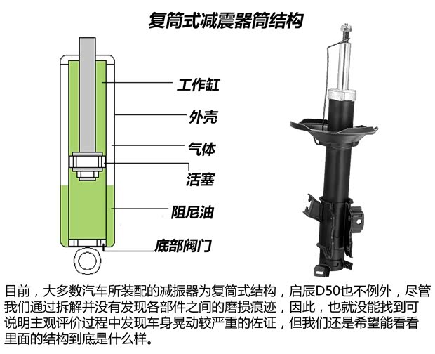 启辰东风日产启辰D502012款 1.6L 手动舒适版 启辰东风日产启辰D502012款 1.6L 手动舒适版