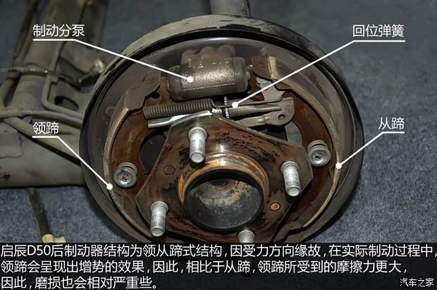 启辰东风日产启辰D502012款 1.6L 手动舒适版 启辰东风日产启辰D502012款 1.6L 手动舒适版