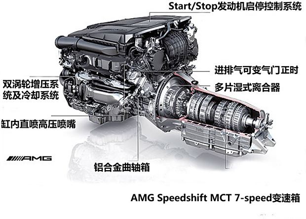 YYAMGYSL(j)AMG2013 SL63 AMG