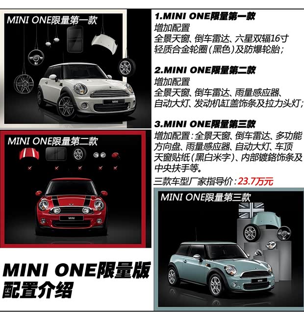 MINIMINIMINI2013款 1.6L ONE 限量第三款 MINIMINIMINI2013款 1.6L ONE 限量第三款