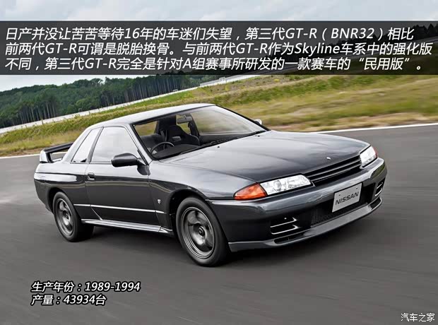 日產(chǎn)日產(chǎn)(進(jìn)口)日產(chǎn)GT-R以往經(jīng)典版