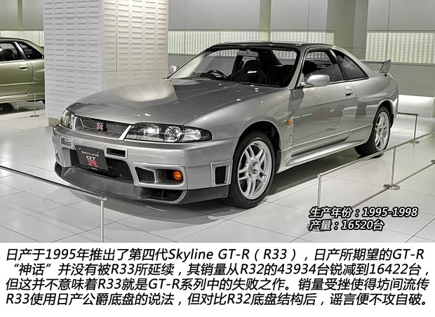 日產(chǎn)日產(chǎn)(進(jìn)口)日產(chǎn)GT-R以往經(jīng)典版