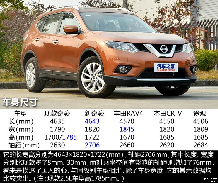 日产东风日产奇骏2014款 基本型