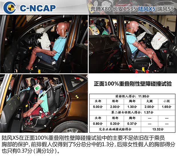 陆风陆风汽车陆风X52013款 2.0T 手动创领版