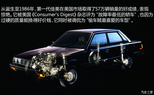 豐田豐田(進口)凱美瑞(海外)1991款 基本型