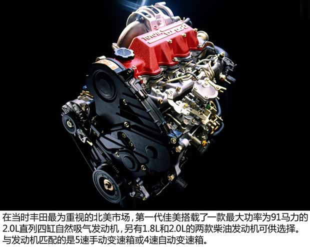 豐田豐田(進口)凱美瑞(海外)1991款 基本型