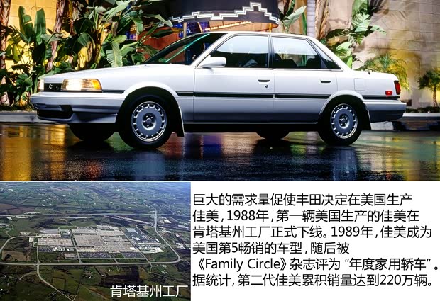 豐田豐田(進口)凱美瑞(海外)1991款 基本型