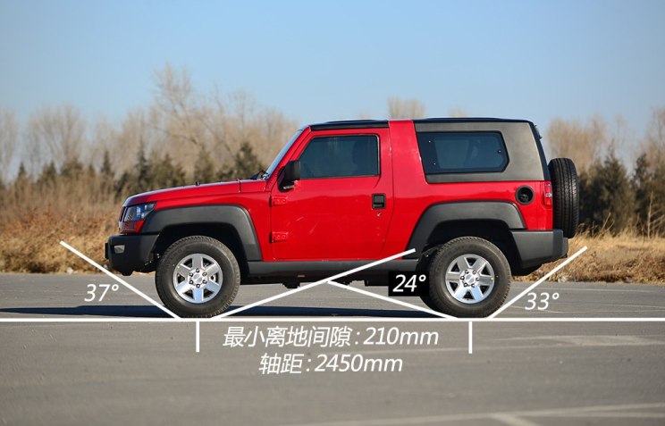 北京40与jeep牧马人sahara两门版参数对比