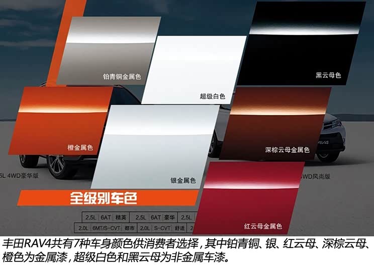 丰田一汽丰田丰田RAV42013款 2.0L 手动两驱都市版