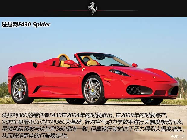 法拉利法拉利法拉利3551995款 基本型 法拉利法拉利法拉利3551995款 基本型