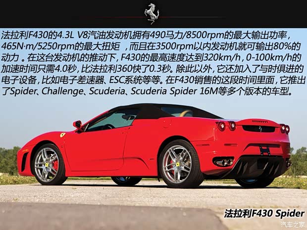 法拉利法拉利法拉利3551995款 基本型 法拉利法拉利法拉利3551995款 基本型
