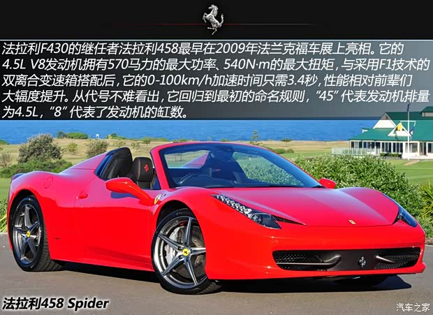 法拉利法拉利法拉利3551995款 基本型 法拉利法拉利法拉利3551995款 基本型