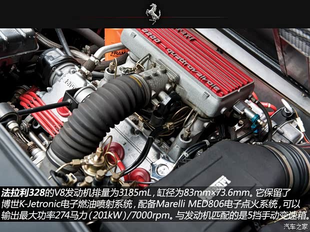 法拉利法拉利法拉利3551995款 基本型 法拉利法拉利法拉利3551995款 基本型