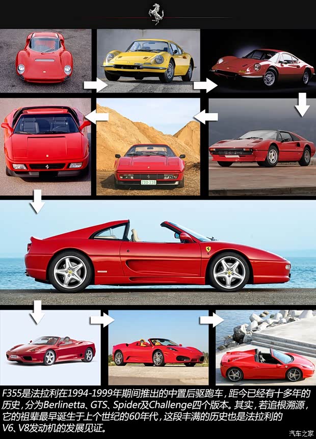 法拉利法拉利法拉利3551995款 基本型 法拉利法拉利法拉利3551995款 基本型