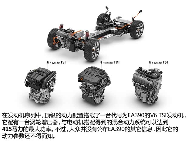 大眾大眾(進(jìn)口)CrossBlue2013款 Coupe Concept
