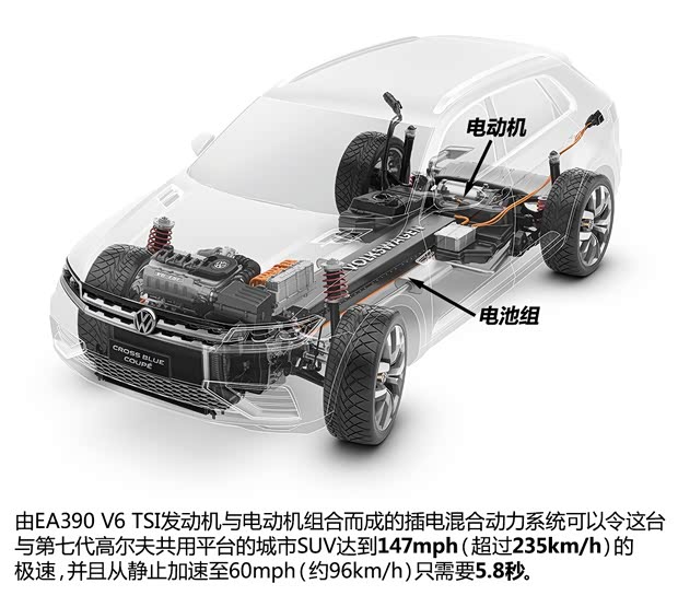 大眾大眾(進(jìn)口)CrossBlue2013款 Coupe Concept