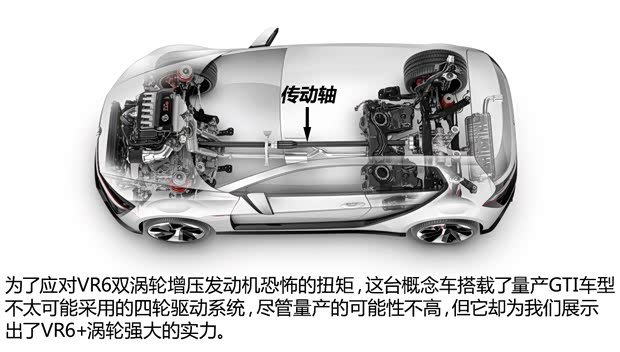 大眾大眾(進(jìn)口)高爾夫(進(jìn)口)2013款 Design Vision GTI Concept