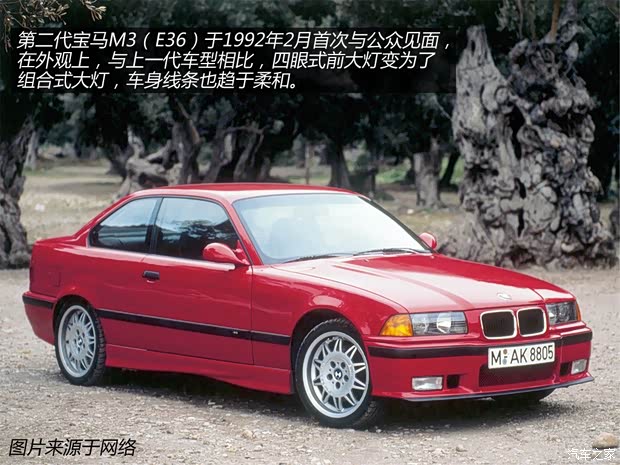 寶馬寶馬M寶馬M3M3 以往經(jīng)典版