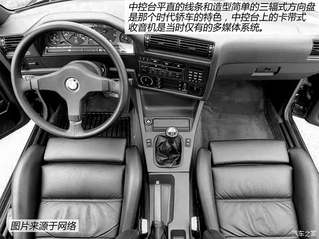 寶馬寶馬M寶馬M3M3 以往經(jīng)典版