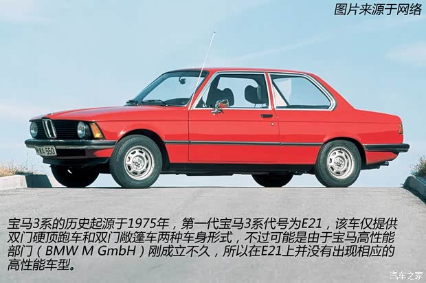 寶馬寶馬M寶馬M3M3 以往經(jīng)典版