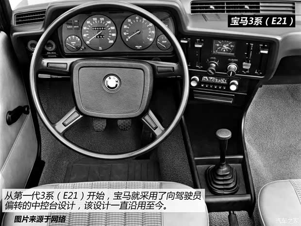 寶馬寶馬M寶馬M3M3 以往經(jīng)典版