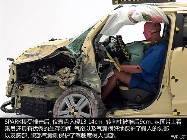 雪佛蘭雪佛蘭(進(jìn)口)斯帕可SPARK2013款 基本型