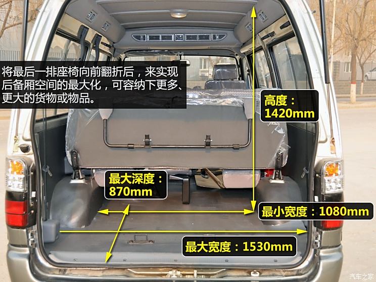 98万获取底价与金杯海狮,福田风景,东南得利卡等竞品相比,金旅海狮在