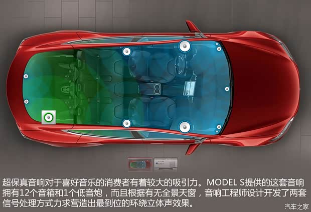 特斯拉特斯拉MODEL S2014款 P85
