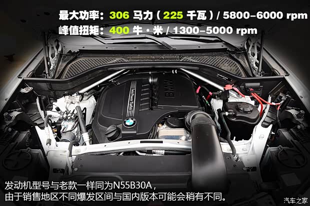 宝马宝马(进口)宝马X52014款 基本型