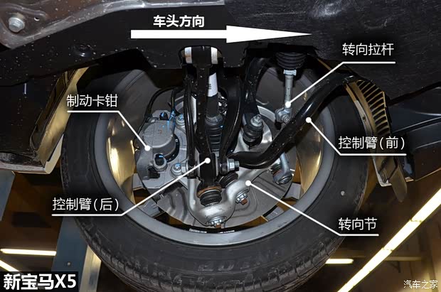 宝马宝马(进口)宝马X52014款 基本型