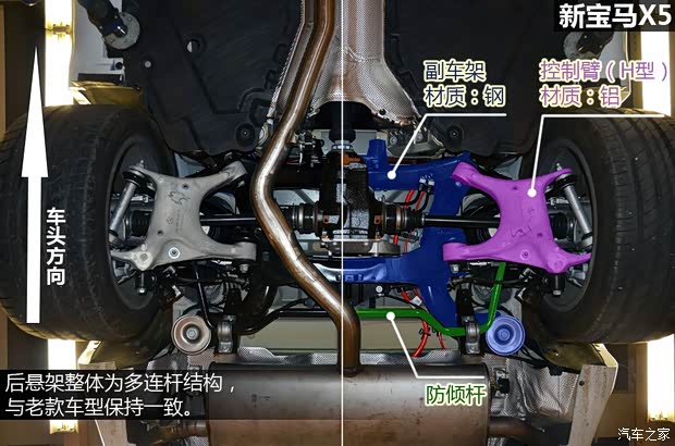 宝马宝马(进口)宝马X52014款 基本型