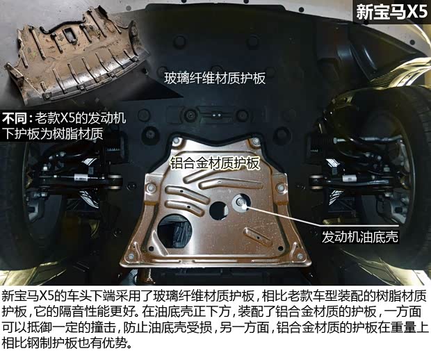 宝马宝马(进口)宝马X52014款 基本型