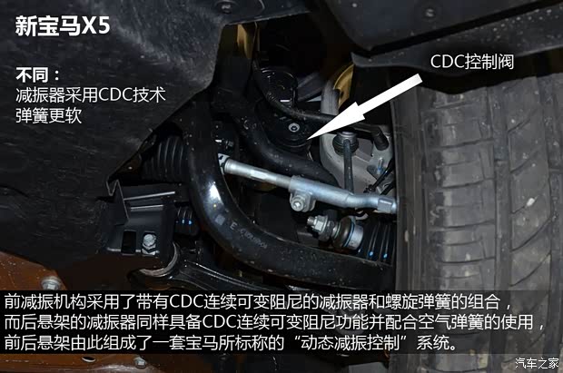 宝马宝马(进口)宝马X52014款 基本型