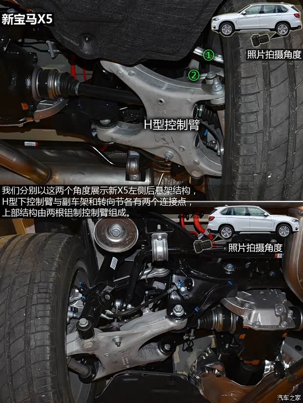 宝马宝马(进口)宝马X52014款 基本型