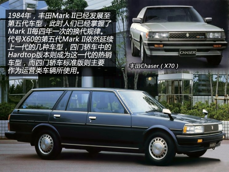 锐志的老前辈 实拍1977年丰田cressida