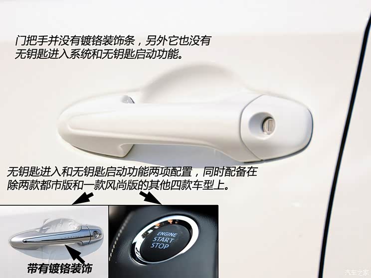 丰田一汽丰田丰田RAV42013款 2.0L 手动两驱都市版