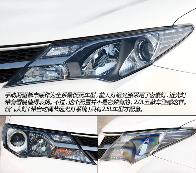 丰田一汽丰田丰田RAV42013款 2.0L 手动两驱都市版
