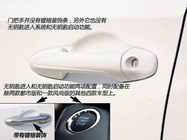 豐田一汽豐田豐田RAV42013款 2.0L 手動(dòng)兩驅(qū)都市版